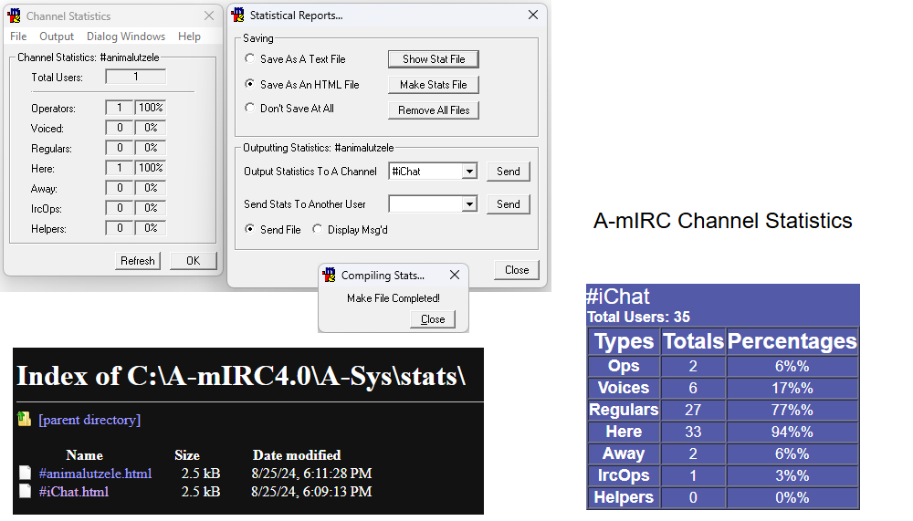 Preview HTML Channel stats
